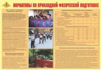 Плакат "Нормативы по прикладной физической подготовке" - «globural.ru» - Тихорецк