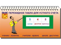 Перекидное табло для устного счета (ламинированное) - «globural.ru» - Тихорецк