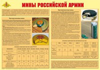 Плакат "Мины Российской армии" - «globural.ru» - Тихорецк