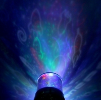 Проектор " Парад планет" - «globural.ru» - Тихорецк