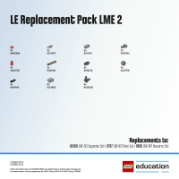 Набор с запасными частями LME 2 - «globural.ru» - Тихорецк