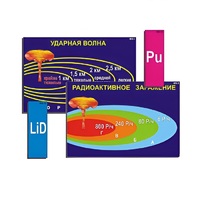 Модель-аппликация "Ядерное оружие" (ламинированная) - «globural.ru» - Тихорецк
