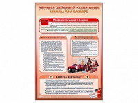 Стенд "Порядок действий работников школы при пожаре" - «globural.ru» - Тихорецк