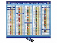 Интерактивный стенд "Флаги и население мира" адаптивный, с сенсорным пультом управления и планшетом со шрифтом Брайля (география) - «globural.ru» - Тихорецк