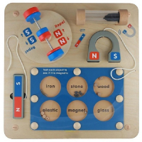 Панель "Магнетизм" - «globural.ru» - Тихорецк