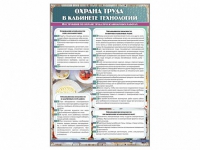 Стенд "Охрана труда в кабинете технологии" - «globural.ru» - Тихорецк
