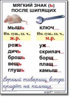  Русский язык. 3 класс. Комплект таблиц по русскому языку для начальной школы. Учебно наглядные пособия - «globural.ru» - Тихорецк