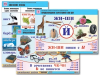 Комплект таблиц для начальной школы "Обучение грамоте. Письмо и развитие речи" - «globural.ru» - Тихорецк