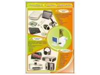 Стенды "Устройство и работа компьютера" - «globural.ru» - Тихорецк