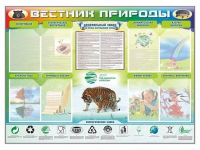 Стенд-уголок "Вестник природы" (вариант 1) - «globural.ru» - Тихорецк