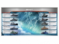 Магнитное панно "Флот" с комплектом тематических магнитов - «globural.ru» - Тихорецк