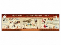 Настенное полотно "История Олимпийских игр" (10000 х 3000 мм) - «globural.ru» - Тихорецк