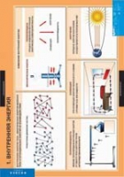 Физика. 8 класс (комплект таблиц) - «globural.ru» - Тихорецк
