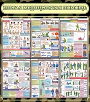 Стенд "Первая медицинская помощь" - «globural.ru» - Тихорецк