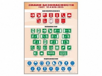 Стенды "Знаки безопасности" - «globural.ru» - Тихорецк