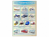 Стенд "Виды транспортных средств" - «globural.ru» - Тихорецк