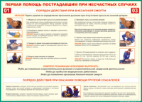 Таблица Порядок действий при внезапной смерти 1000*1400 винил - «globural.ru» - Тихорецк