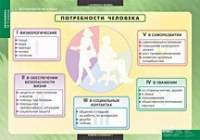 Экономика X - XI класс (комплект таблиц) - «globural.ru» - Тихорецк