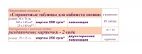 Химия "Справочные таблицы для кабинета химии". Наглядные пособия - таблицы по химии - «globural.ru» - Тихорецк