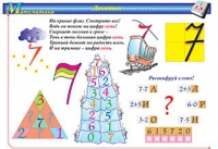 Плакаты и таблицы по математике, 1–4 классы - «globural.ru» - Тихорецк