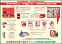Таблица Пожарная безопасность Первичные средства пожаротушения 1000*1400 винил - «globural.ru» - Тихорецк