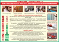 Таблица Действия при пожаре в школах, детских дошкольных учреждениях 1000*1400 винил - «globural.ru» - Тихорецк