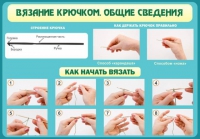 Стенд "Вязание крючком №2" - «globural.ru» - Тихорецк