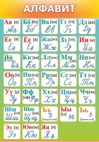 Стенд "Алфавит" (вариант 3) - «globural.ru» - Тихорецк