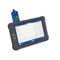 Регистратор данных PASCO SPARK LXi2 для начальной школы - «globural.ru» - Тихорецк