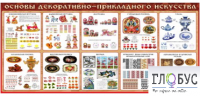 Стенд "Основы декоративно-прикладного искусства" - «globural.ru» - Тихорецк