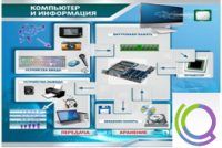 Стенд "Компьютер и информация" - «globural.ru» - Тихорецк