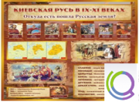 Стенд "Киевская Русь" - «globural.ru» - Тихорецк