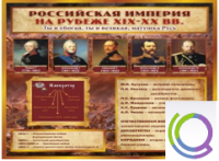 Стенд "Российская Империя" (вариант 2) - «globural.ru» - Тихорецк