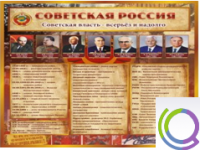Стенд "Советская Россия" - «globural.ru» - Тихорецк