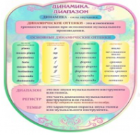 Стенд "Динамика" (вариант 2) - «globural.ru» - Тихорецк