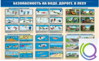 Стенд "Безопасность на воде, дороге, в лесу" - «globural.ru» - Тихорецк