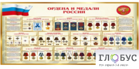 Стенд "Ордена и медали России" - «globural.ru» - Тихорецк