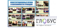 Стенд "Конституционные права и обязанности граждан" - «globural.ru» - Тихорецк