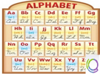 Стенд "Алфавит" - «globural.ru» - Тихорецк