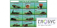 Стенд "Ракеты и артиллерия" - «globural.ru» - Тихорецк