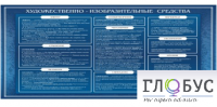 Стенд "Художественно-изобразительные средства" - «globural.ru» - Тихорецк
