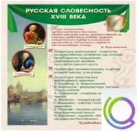 Стенд "Русская словесность" - «globural.ru» - Тихорецк