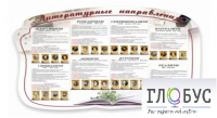 Стенд "Литературные направления" - «globural.ru» - Тихорецк