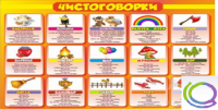 Стенд "Чистоговорки" часть 1 - «globural.ru» - Тихорецк