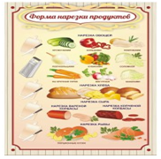 Стенд "Форма нарезки продуктов" - «globural.ru» - Тихорецк