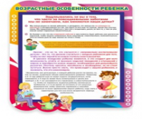 Стенд "Возрастные особенности ребенка" - «globural.ru» - Тихорецк