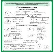 Стенд "Планиметрия" - «globural.ru» - Тихорецк