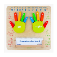 Панель "Считаем пальцы" - «globural.ru» - Тихорецк