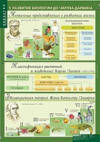 Биология 10-11 класс. Эволюционное учение (комплект таблиц) - «globural.ru» - Тихорецк