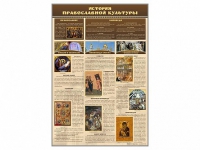 Стенд "История православной культуры" - «globural.ru» - Тихорецк